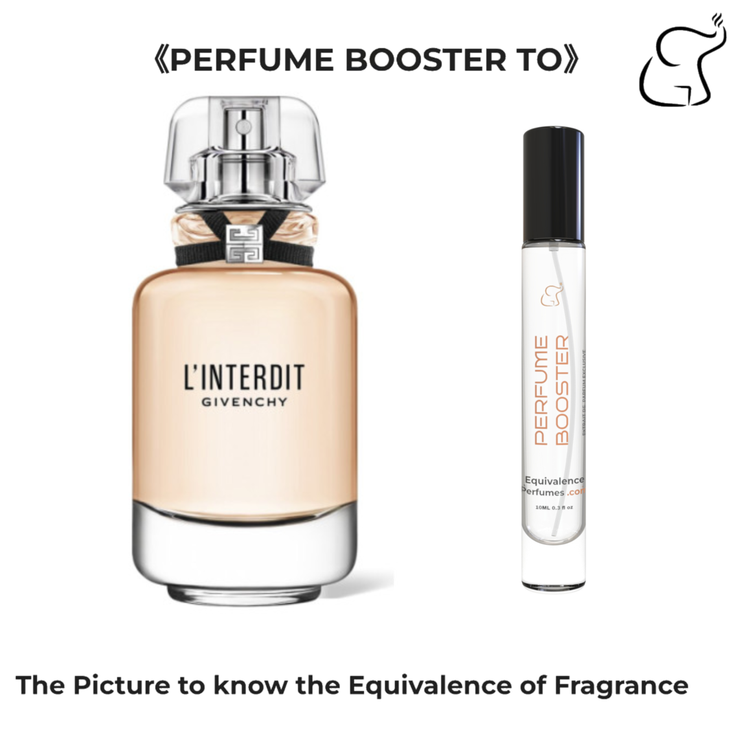 PERFUME BOOSTER TO - L'INTERDIT GIVENCHY FOR WOMEN 10 ML